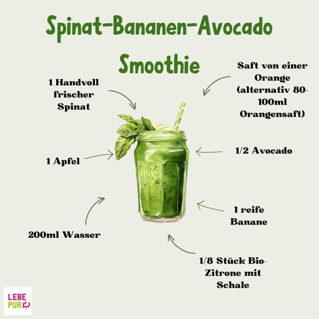 Spinat Smoothie Rezept