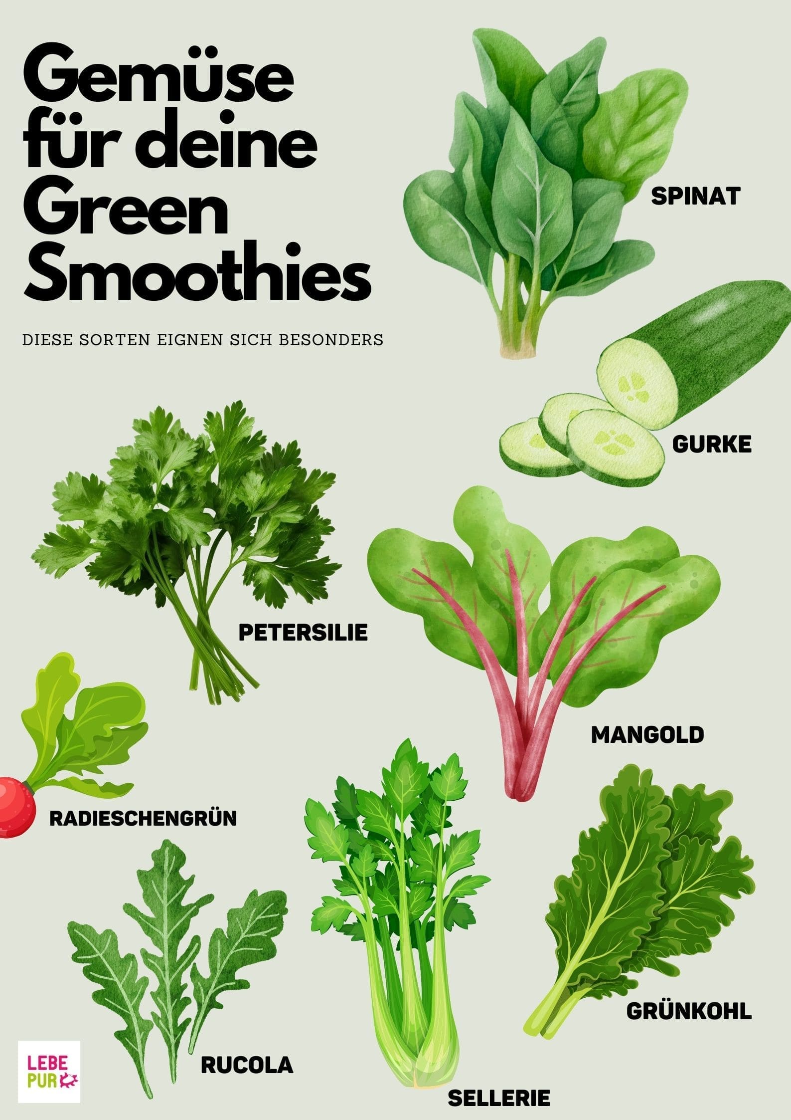 gruene Smoothies gemuese