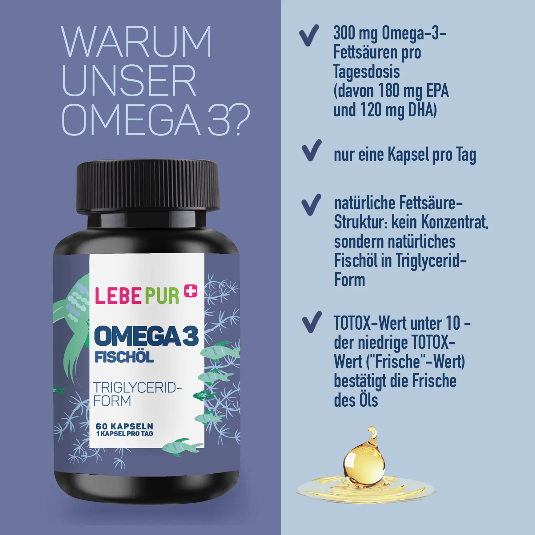 Lebepur Omega 3 Fischöl Kapseln – Infografik mit den wichtigsten Produktvorteilen